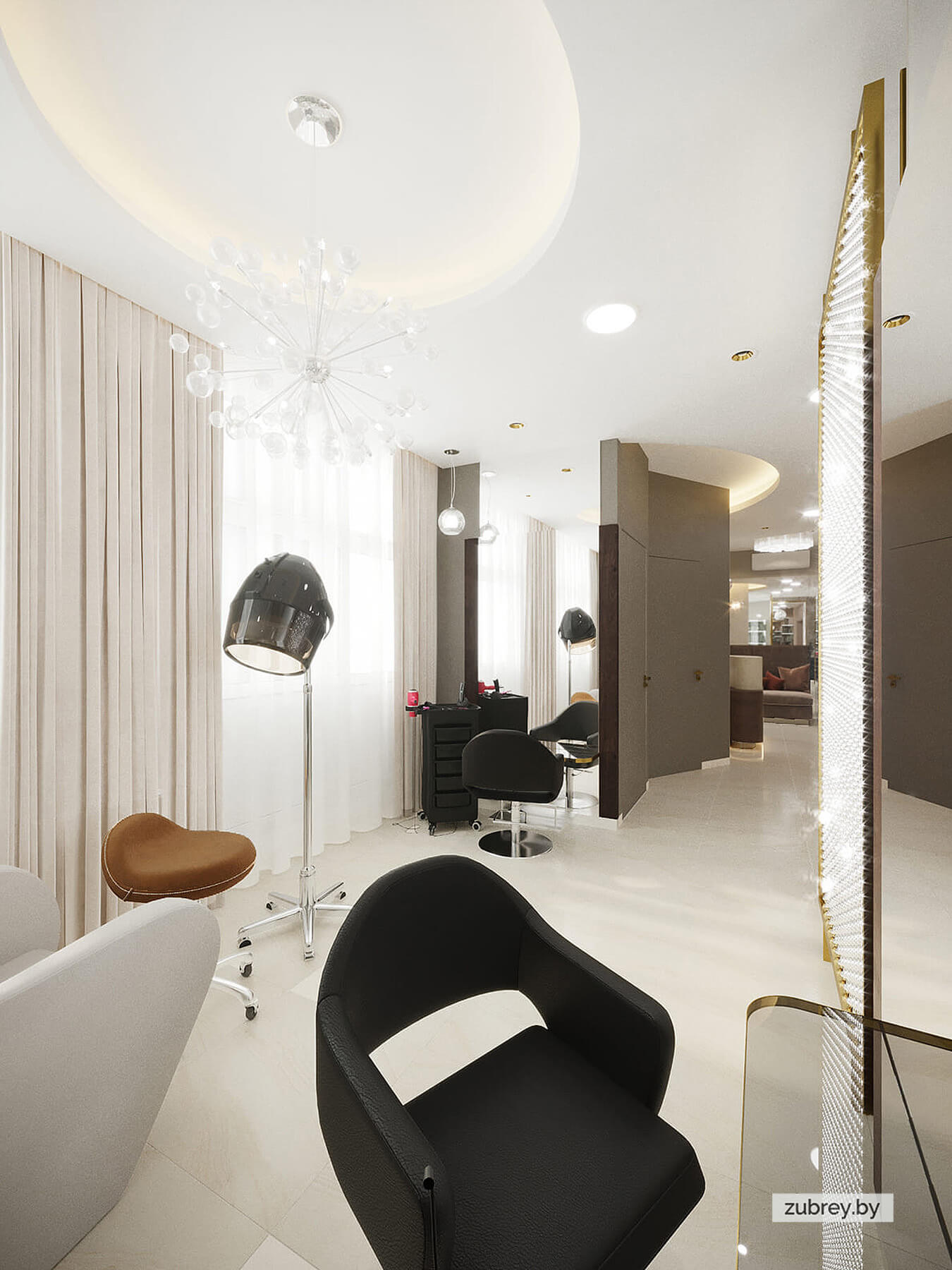 Зона администратора