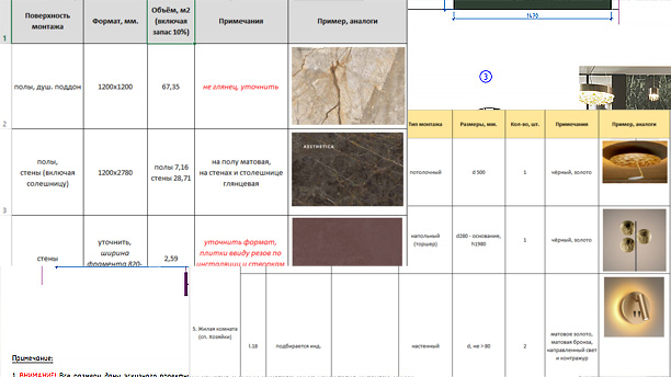 Комплектация